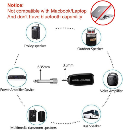Wireless Microphone Headset, UHF Mic Speaker System for Teaching | USB-C Charging, Cordless Head Microphones for Voice Amplifier, 164ft Range, Idear for Speaking Tour Guides Fitness Instructor