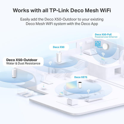TP-Link Deco Whole Home Mesh WiFi System (Deco M4) – Up to 5,500 Sq. Ft. Coverage, Replaces Wireless Internet Routers and Extenders, Gigabit Ports, Works with Alexa, 3-Pack