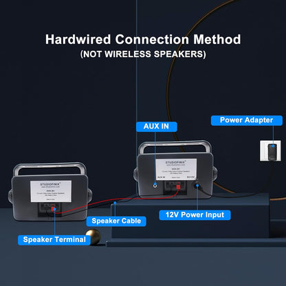 STUDIOFINIX Outdoor Bluetooth Speakers -3.5 Inch Pair 3-Way 200W,Wall Mount Waterproof Marine Speakers,Heavy Duty Grill, Suitable for Home, Boat, Patio, Indoor Outdoor Use （Black）