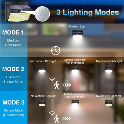 Solar Lights Outdoor, [ 8 Pack/138LED ] Solar Motion Sensor Light Outdoor with 3 Lighting Modes Wireless Waterproof Solar Wall Lights Solar Security Lights for Fence Yard Garden Deck Garage