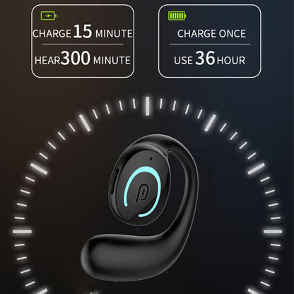 Sunffice Open Ear Bluetooth 5.3 Earpiece,Single-Ear Headset Hands-Free Earphones with Earhook,Noise-Cancellation Stereo Sound Sports Earbud for Office Driving Calling Compatible Android/iPhone(Black)