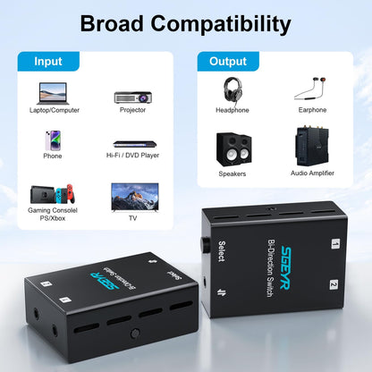 SGEYR Audio Switch 3.5mm Bi-Direction Switch, Stereo Audio Switcher 2 in 1/1 in 2 Out, Audio Switch Selector for Phone Speakers Headhphone
