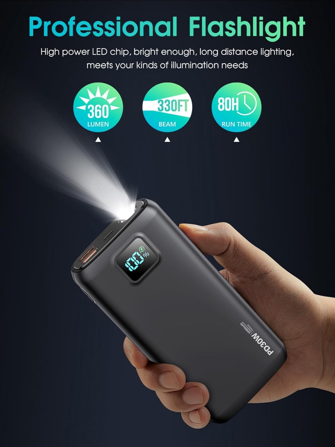 Portable Charger with Built in Cable Power Bank 40000mAh PD 30W Fast Charger Battery Pack Built-in Type-C/iOS Cable and Flashlight Compatible with iPhone Samsung Google iPad etc