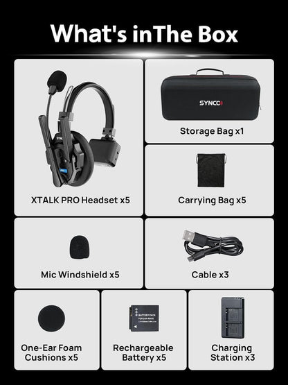 SYNCO XTALK XPRO2 Wireless Intercom Headset System, 2 Person 2.4GHz Wireless Communication Headset Full Duplex 500m/1640ft 24H with Noise Reduction 3.5mm Monitoring for Film Production Teamwork