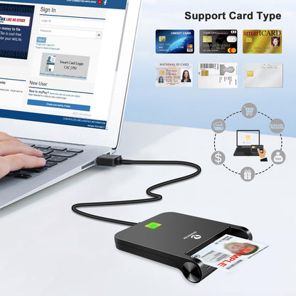 Zoweetek CAC Reader, CAC Card Reader Military, DOD Military USB Common Access CAC, Compatible with Windows, Mac OS and Linux