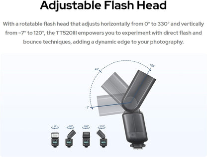 Godox TT520III Camera Flash, 1.8s Recycle Time, 400 Full Power Flash, Built-in Receiver and RT Transmitter for Canon Nikon Panasonic Olympus Pentax and Other DSLR Cameras (NO TTL, TT520II Upgrade)