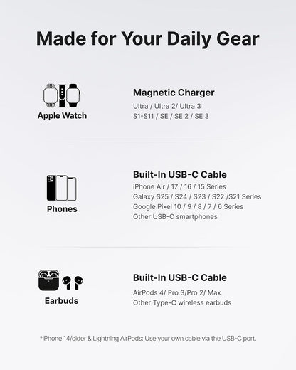 INIU 20W SnapGo Power Bank, 5000mAh Mini Portable Charger for Apple Watch 20W Fast Charging, Travel Keychain, Built-in USB-C Cable, Flight-Safe, Battery Pack for Apple Watch, iPhone 18 17 etc
