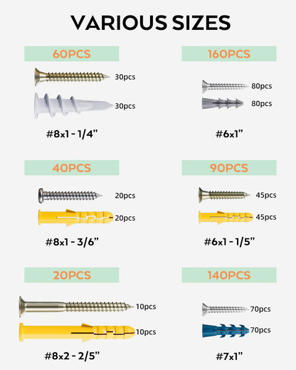 INCLY 230 PCS Drywall Anchors and Screws Assortment Kit,115 Plastic Self Drilling Wall Anchors for Drywall and 115 Flat Head Screw,5 Sizes Heavy Duty Galvanized Screw and Wall Plug Bolts with Box