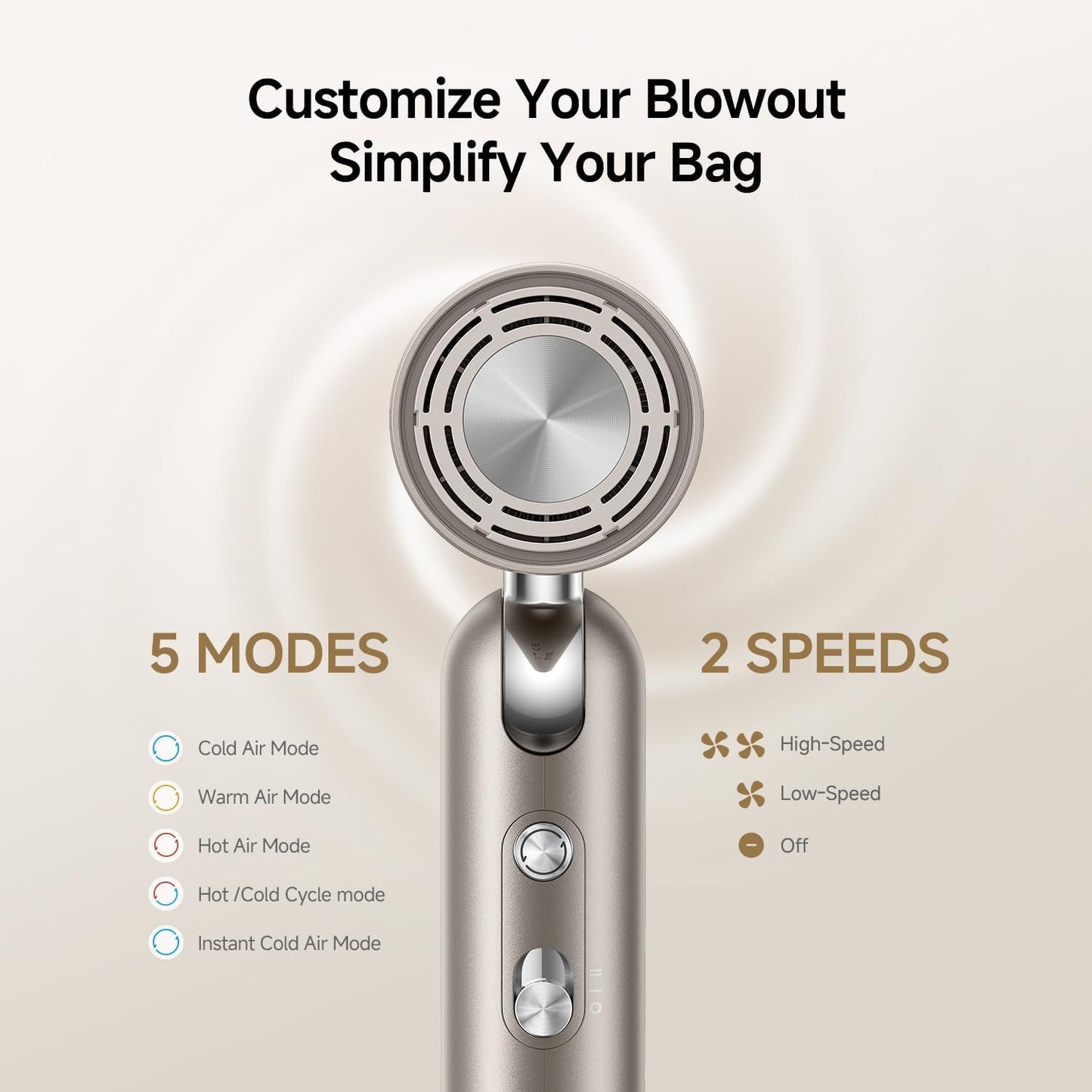 DREAME Pocket Pro Hair Dryer, Dual Voltage Travel Blow Dryer with Diffuser, 1300W Professional HighSpeed Ionic Hair Blower, Fast Drying, Low Noise, Lightweight, No Heat Damage, Global Travel 120V/240V