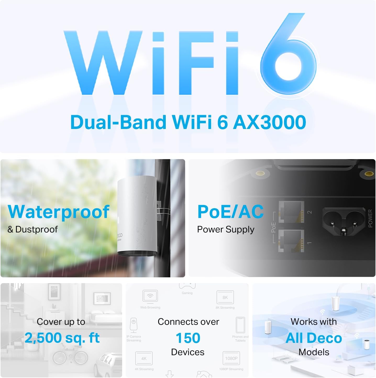 TP-Link Deco Whole Home Mesh WiFi System (Deco M4) – Up to 5,500 Sq. Ft. Coverage, Replaces Wireless Internet Routers and Extenders, Gigabit Ports, Works with Alexa, 3-Pack
