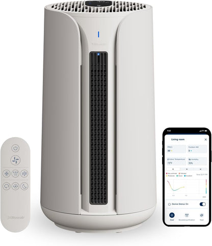 BLUEAIR Air Purifiers for Medium Rooms, Bedroom, Kitchen, Cleans 1,858 sqft in one hour, HEPASilent Smart Air Cleaner for Home, Pets, Allergies, Dust, Mold, Smoke - Blue Pure 311i Max