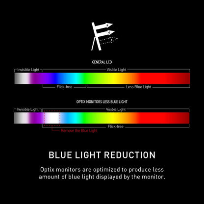 MSI Optix MAG342CQR 1500R Curvature 21:9 Aspect Ratio Narrow Bezel 1ms 3440x1440(UWQHD) 144Hz Refresh Rate Tilt/Swivel/Height/Pivot Adjustment 34" AMD Freesync Gaming Curved Monitor, Black, Pack of 1