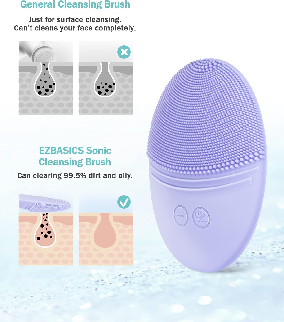EZBASICS Sonic Facial Cleansing Brush Made with Ultra Hygienic Soft Silicone, Waterproof Sonic Vibrating Face Brush for Deep Cleansing, Gentle Exfoliating and Massaging, Inductive Charging Blue