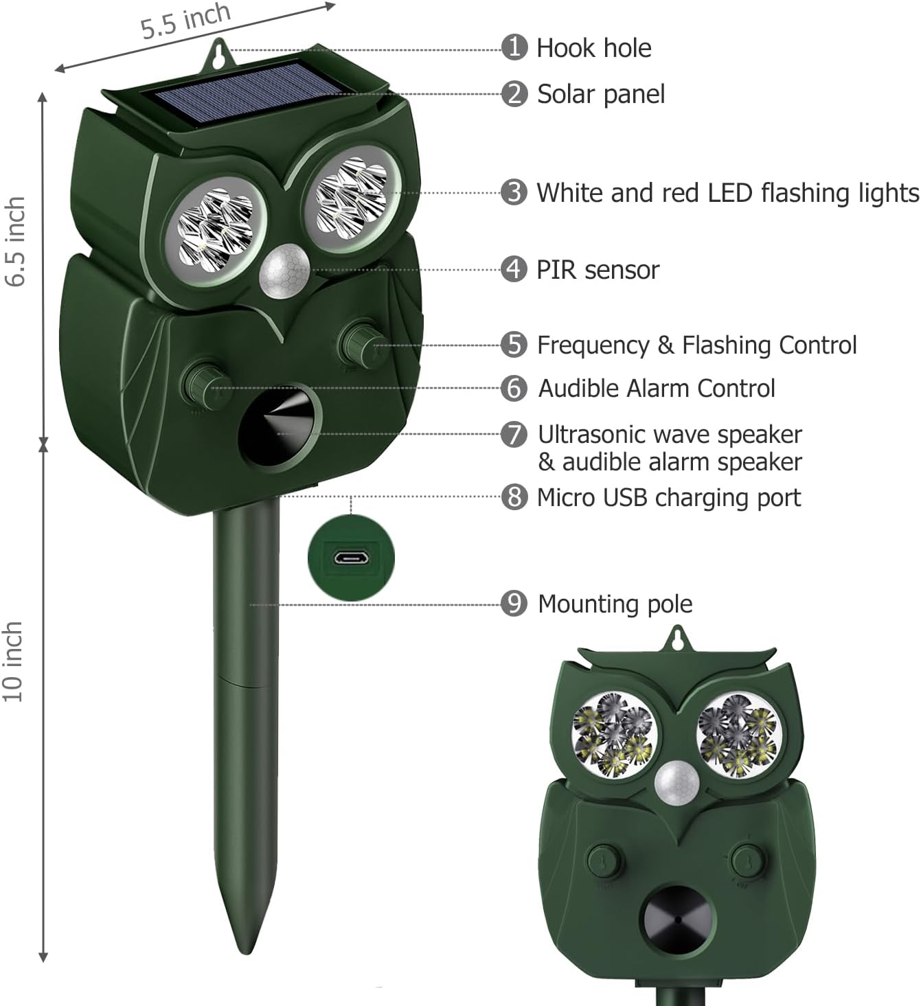 Animal Repellent Outdoor Solar Power with Motion Sensor & 4 Red/White Strobe Light,Waterproof Cat Deterrent Deer Repeller, Raccoon Squirrel Fox Rabbit Repellent Devices