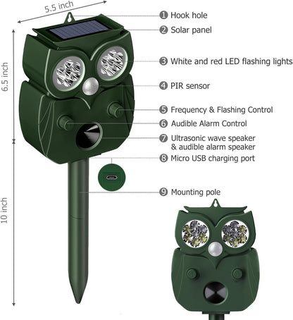 Animal Repellent Outdoor Solar Power with Motion Sensor & 4 Red/White Strobe Light,Waterproof Cat Deterrent Deer Repeller, Raccoon Squirrel Fox Rabbit Repellent Devices