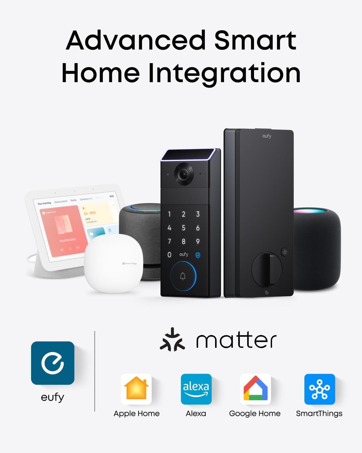 eufy FamiLock S3, Palm Vein Recognition Wi-Fi Smart Lock, 3-in-1 Keyless Entry Door Lock, Security Electronic Deadbolt Lock for Front Door, ANSI/BHMA Grade 1, Auto Lock, Voice Control, IP65 Waterproof