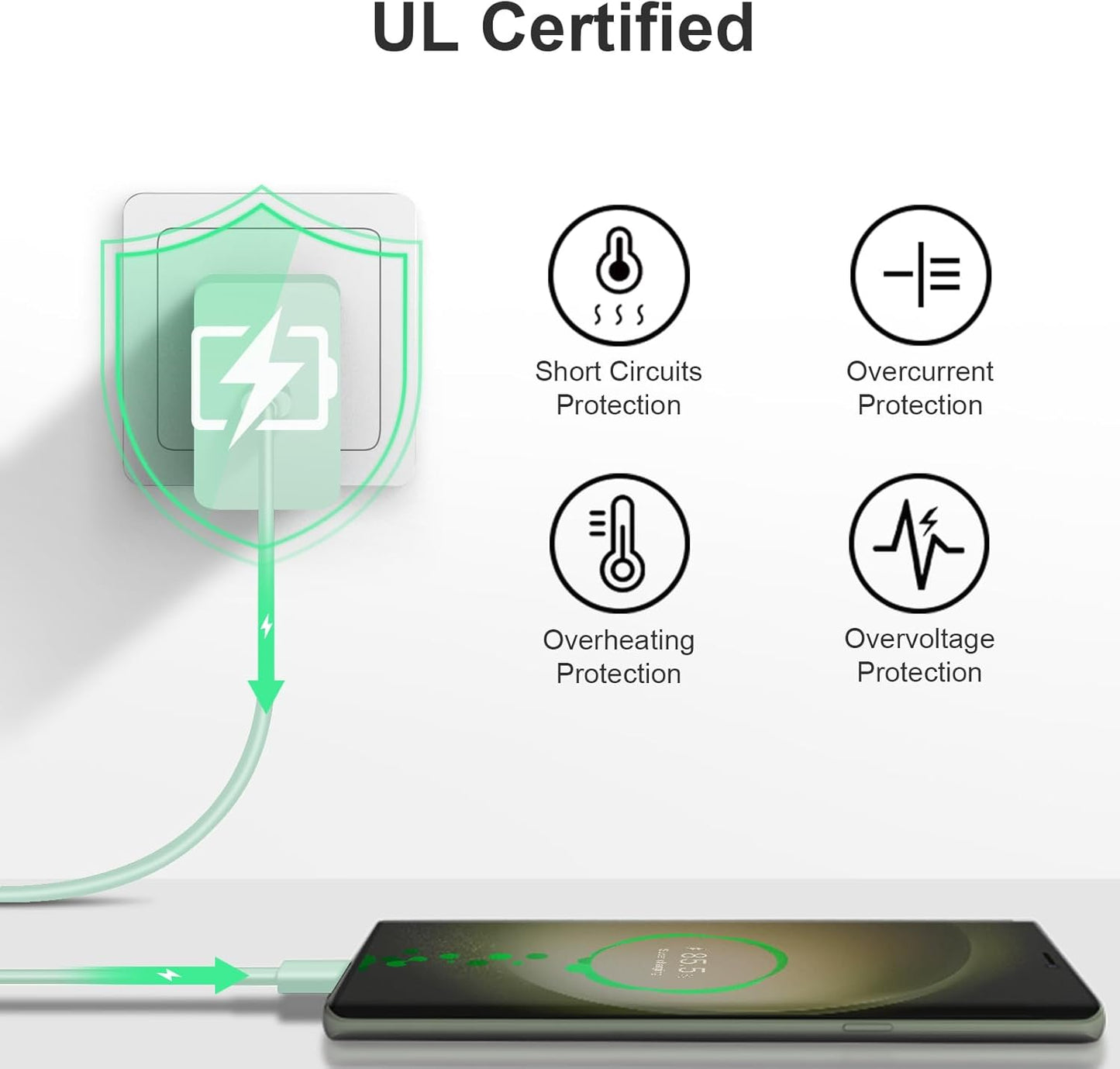 45W Super Fast Charger Type C, 2-Pack 45W USB C Charging Block with 10ft USB C to Type C Cables for Samsung Galaxy S25 S24+/UltraS23/S22/S21/S20/Note10/20 iPhone 16/15 Pro,Pro Max