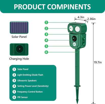 Cusbus Ultrasonic Animal Repellent Outdoor, Waterproof, Solar Power, Green