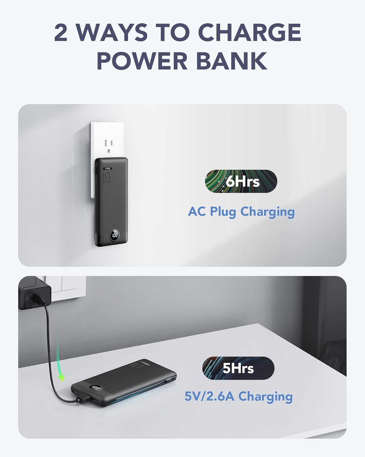 Portable Charger Built-in Cables and AC Wall Plug, VRURC USB C Power Bank 10000mAh, [2025 Upgraded Version] Phone Charger Compact Lightweight External Battery Pack for Smart Phones,Navy Blue