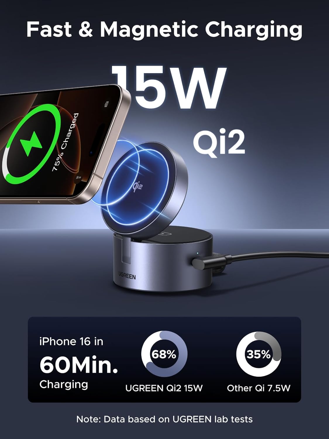 UGREEN MagFlow 15W 3-in-1 Fast Wireless Charger, QI2 Certified Magsafe Foldable Charging Stand Compatible with iPhone 16/15/14/13, AirPods 4/3/2/Pro, iWatch (Includes 45W Adapter and 3FT USBC Cable)