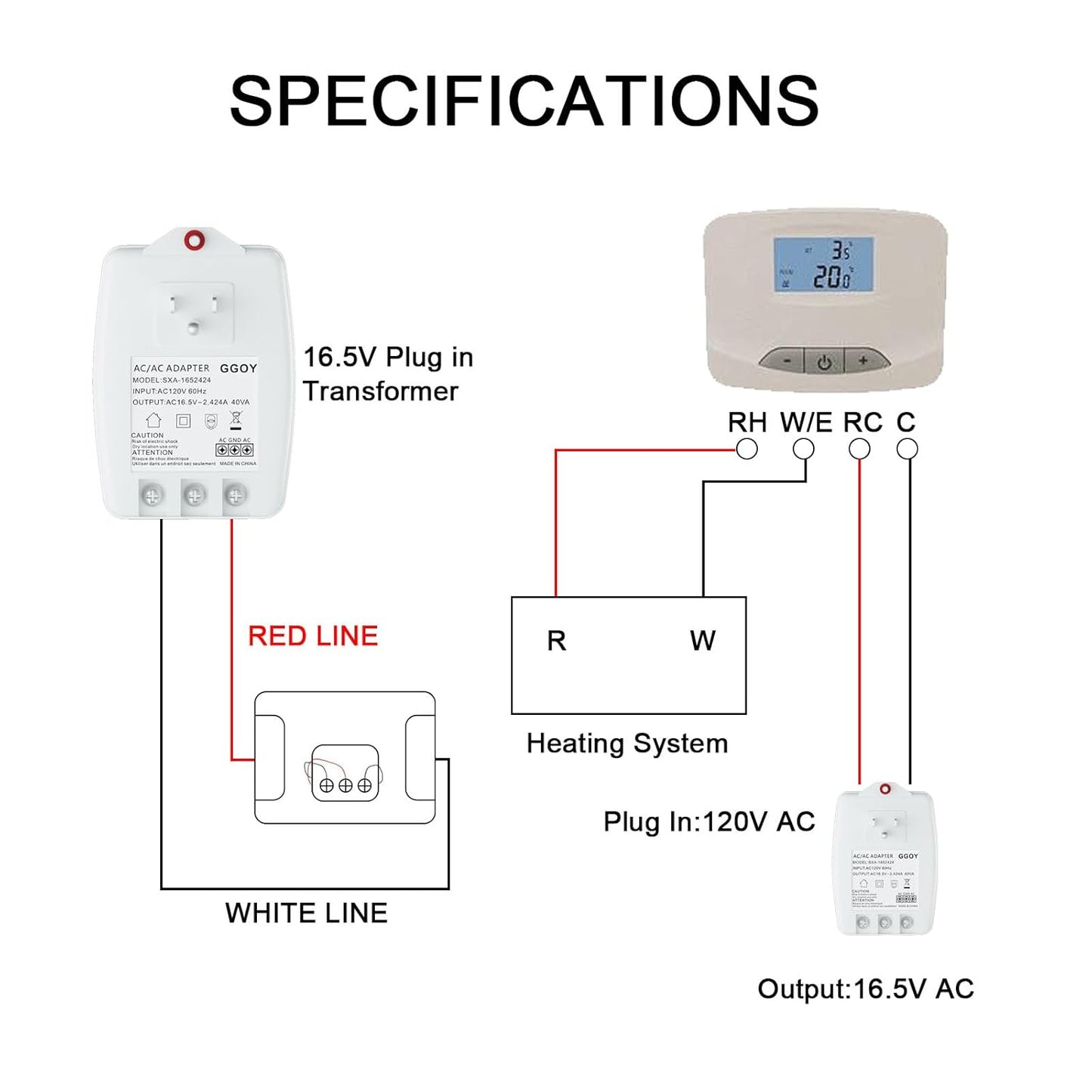 24VAC 40VA Plug in Doorbell Transformer Compatible with Ring, Nest, Eufy, Wyze Video Door Bell, All of Doorbell Nest Ecobee Sensi and Honeywell Thermostat,with PTC Fuse