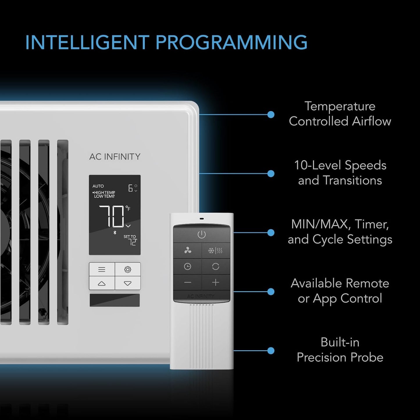 AC Infinity AIRTAP T4 White, Register Booster Fan for 4” x 10” Vents, Thermostat Control Improves Heating & Cooling, Quiet 10-Speed Remote Control & Bluetooth App. ONLY FITS 4” x 10” Duct Openings