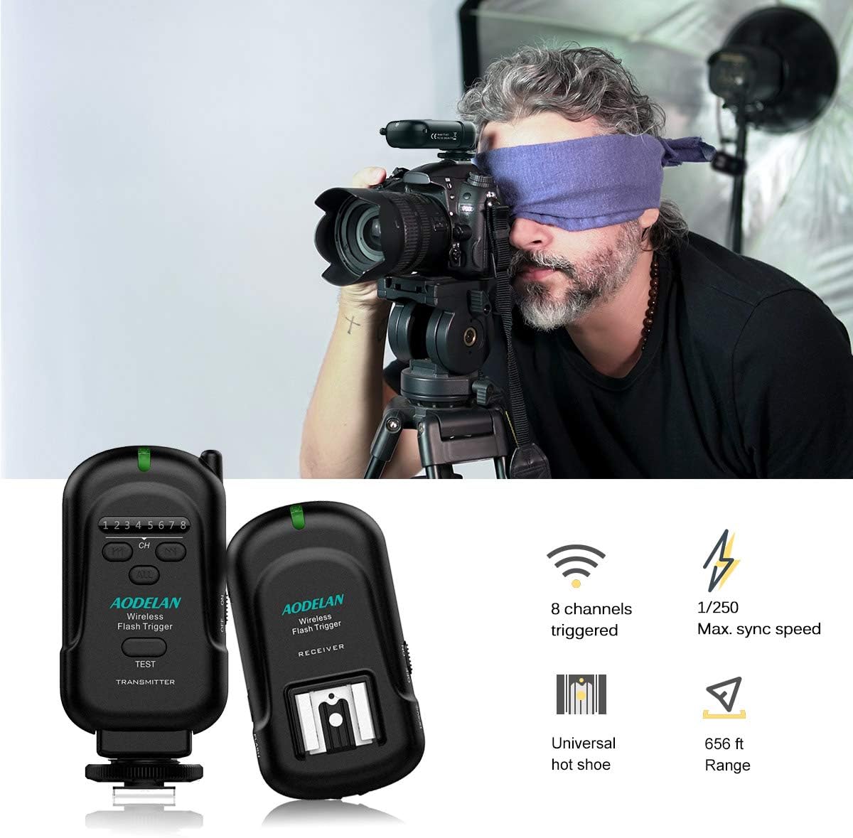 Wireless Flash Trigger 2.4 GHz with Transmitter and Receiver for Canon, for Nikon, for Panasonic, for Olympus, for Fuji, for Pentax, for Samsung,for Sony(Except Sony Flashes) - PuriLite