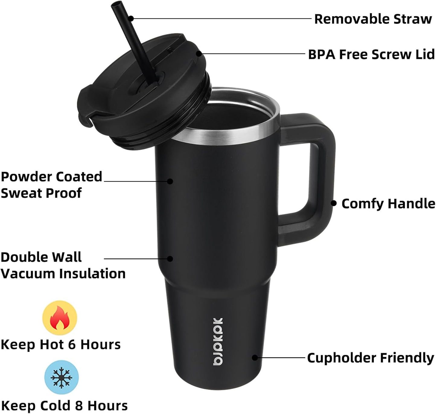 BJPKPK Tumbler with Handle and Straw 30oz Insulated Tumbler Cups with Lid Stainless Steel Travel Coffee Mug,Indigo Black