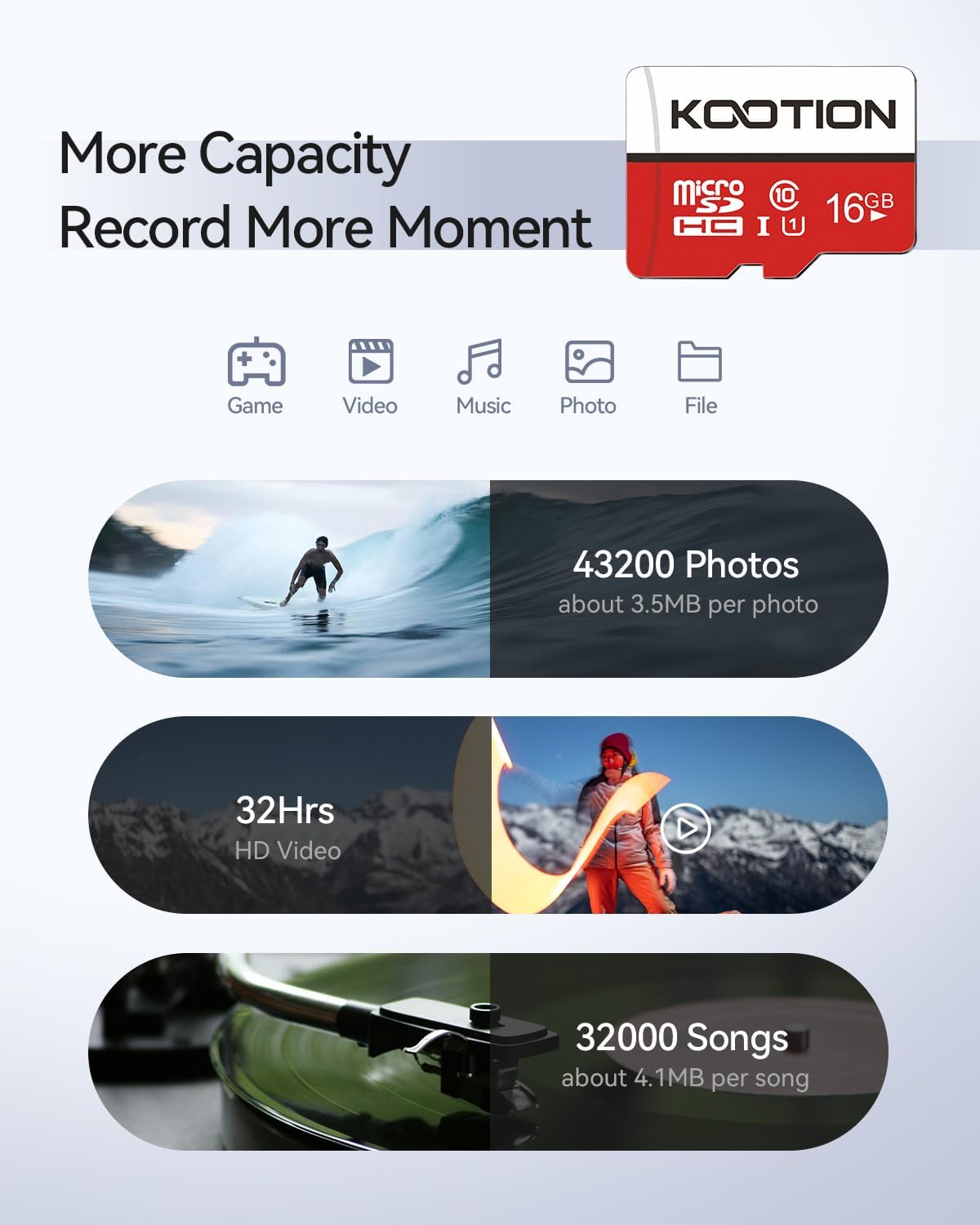 KOOTION 10 Pack 16 GB Micro SD Card Class-10 Micro SDHC Card 16 GB UHS-I High Speed TF Card R Flash C10 U1 Memory Card