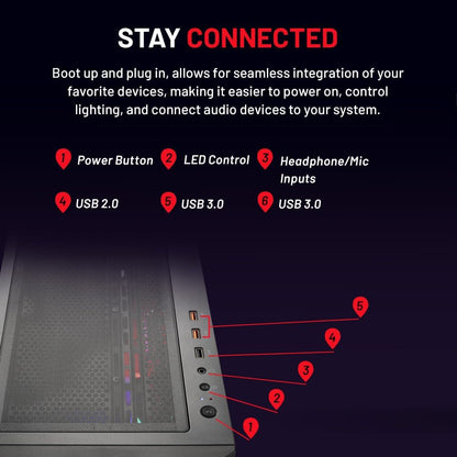 Skytech Shadow Gaming PC, Intel i5 13400F 2.5 GHz (4.6GHz Turbo Boost), NVIDIA RTX 4060 8GB GDDR6X, 1TB NVME, 32GB DDR5 RAM 5200 RGB, 650W Gold PSU, Wi-Fi, Win 11 Home