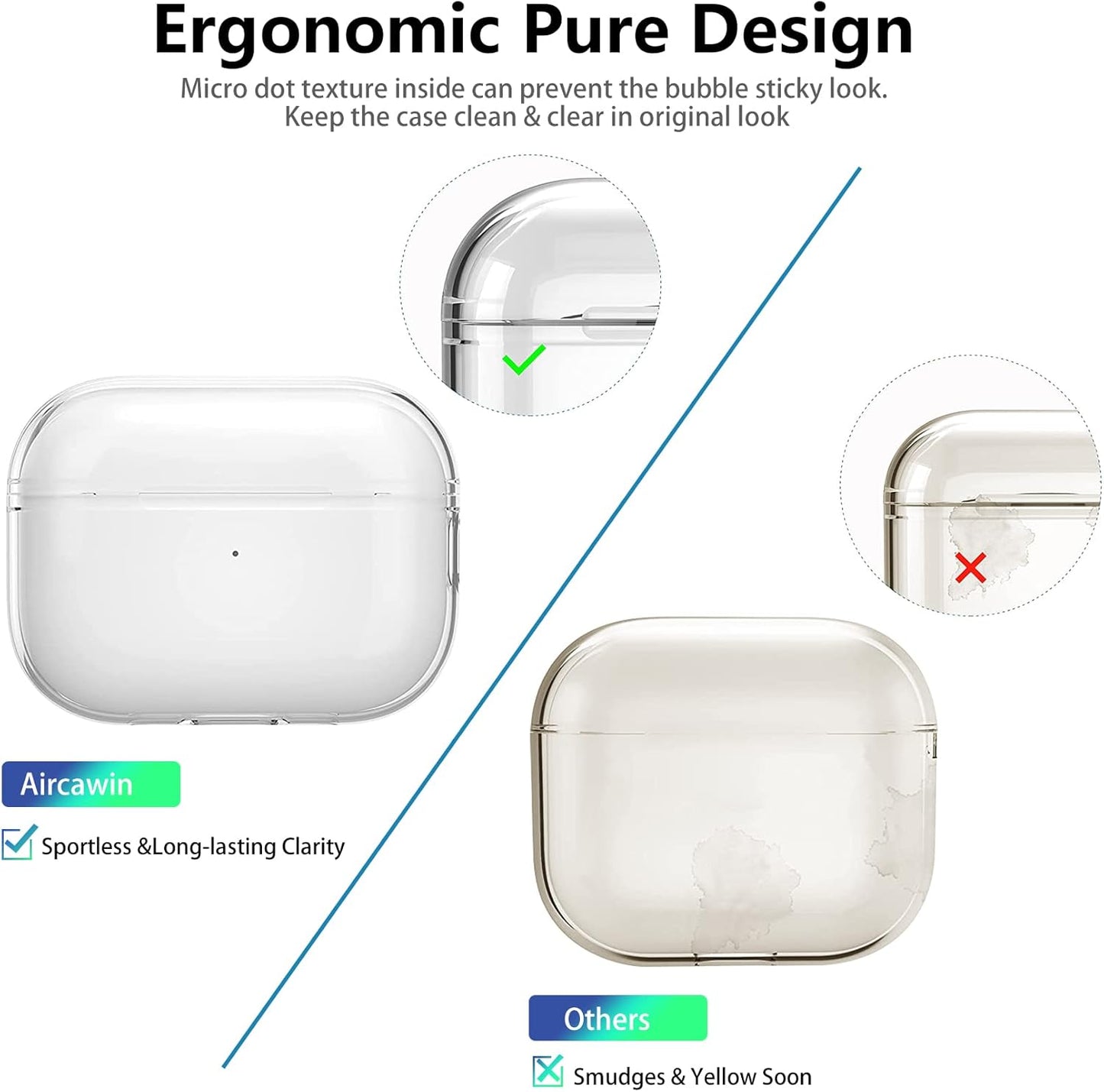 Aircawin for Airpods 4 Case Cover,Shockproof Case for Airpods 4th Generation Case Cover 2024,Premium Silicon Case with Keychain and Cleaing Pen for Airpods 4 Gen, Wireless Earphone Accessories-Blue