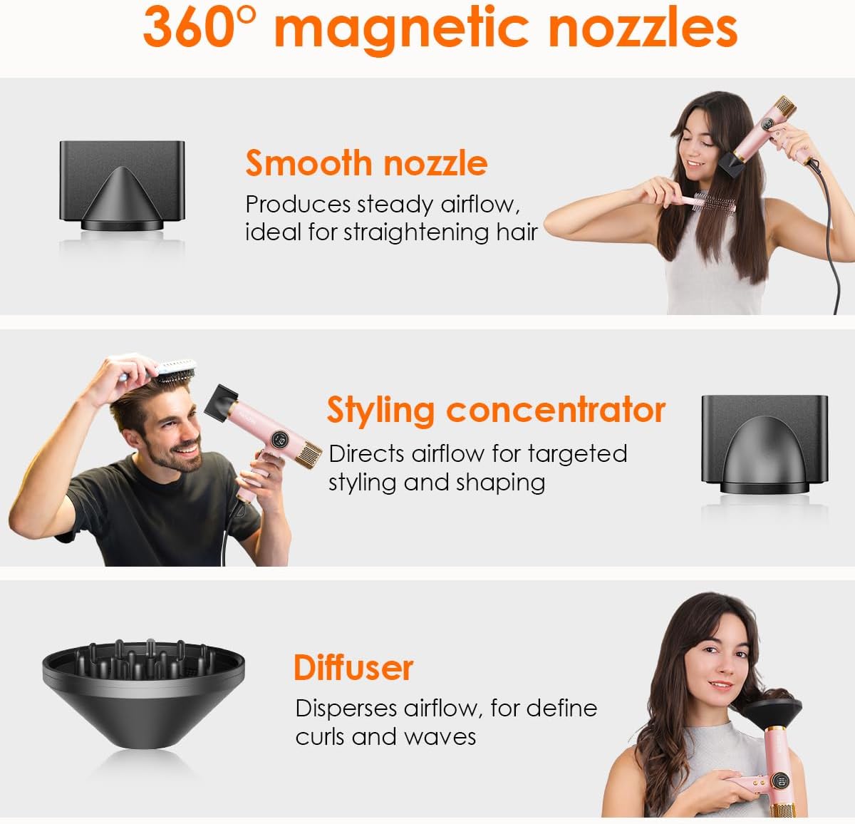 Faszin Hair Dryer, Lightweight Blow Dryer with 110,000 RPM High-Speed for Fast Drying, 200 Million Ionic Hairdryer with Auto-Clean, Low Noise, 3 Magnetic Nozzles for Travel, Salon, Home - Pink