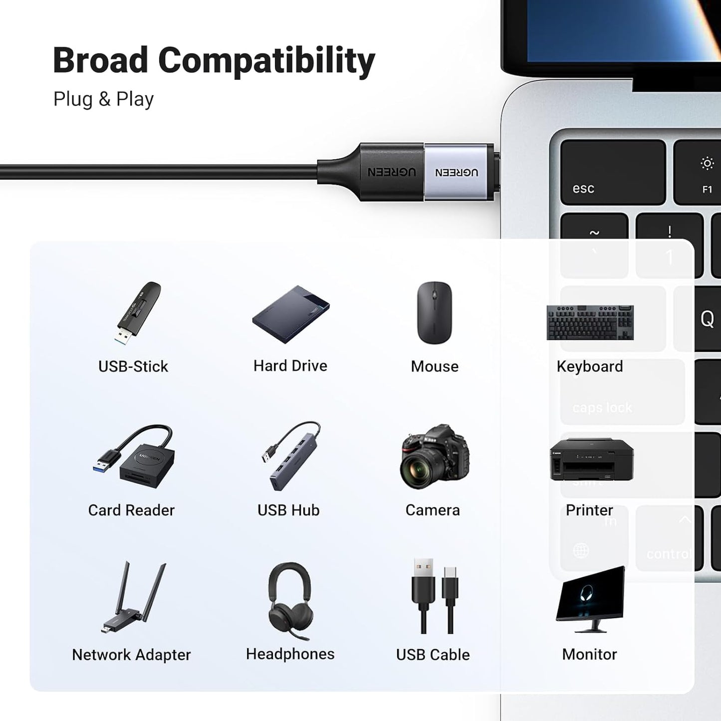 UGREEN USB C to USB Adapter 2 Pack, USB 3.2 Gen 2 10Gbps USB C Adapter USB C Male to USB 3.2 Female Adapter OTG Compatible with iPhone 15, Galaxy S24 S23 Ultra, MacBook Pro Air, iPad Pro Mini, Grey