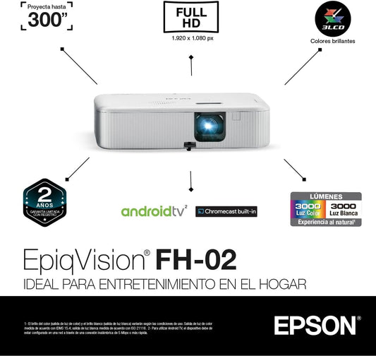 Epson EpiqVision Flex CO-FH02 Full HD 1080p Smart Streaming Portable Projector, 3-Chip 3LCD, 3,000 Lumens Colour/White Brightness, Android TV, Bluetooth, 300-Inch Home Entertainment/Work - White - PuriLite