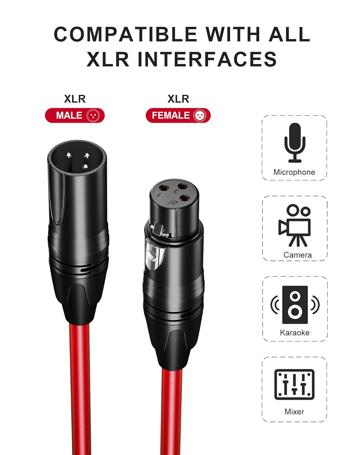 VANDESAIL XLR Cables 25ft 2 Pack, Durable Nylon Braided XLR Microphone Cable, Mic Cable, Shielded and Fully Balanced OFC Male to Female Cord for Recording Mixer Amplifie Speaker Black White