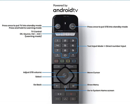 Formuler Z11 Pro Max 4K Android 11 Dual Band 5G Gigabit LAN 4GB RAM 32GB Storage with Premium IR1 Remote Control | Bonus 4K HDMI Cable, Dreamlink 7 Color Keyboard, Silicone Remote Case