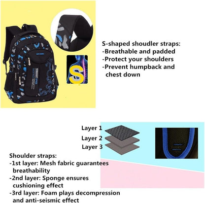 Blue-Camouflage Backpacks for Boys School Elementary, Camouflage Boys School Bags Capacity Bookbags
