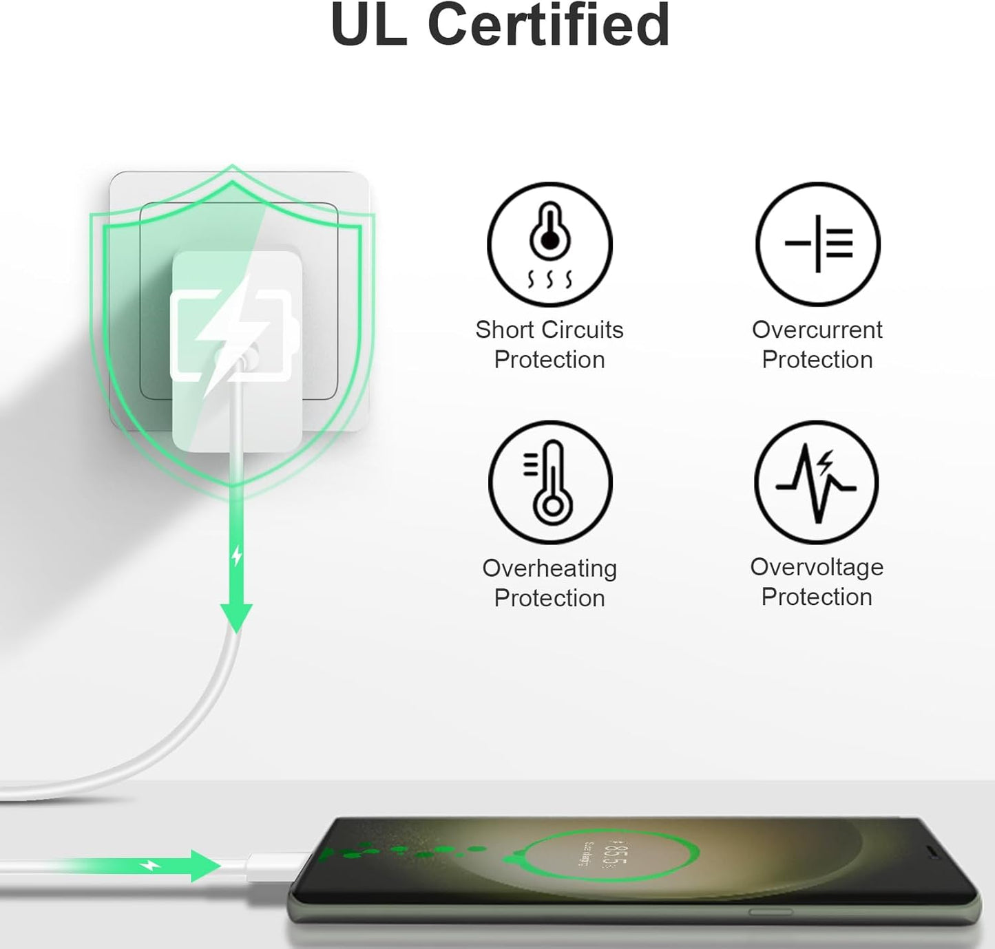 45W Super Fast Charger Type C, 2-Pack 45W USB C Charging Block with 10ft USB C to Type C Cables for Samsung Galaxy S25 S24+/UltraS23/S22/S21/S20/Note10/20 iPhone 16/15 Pro,Pro Max