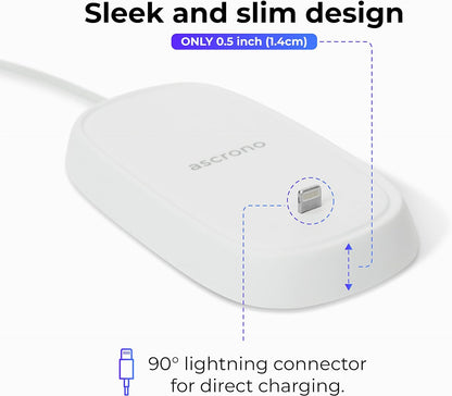 Ascrono - Charging Station Compatible with Apple Magic Mouse 2 - White - Perfect Accessories | Usable As Charging Dock, Stand & Charger | Includes 5ft (1.5m) USB-A Cable | Lightning Connector