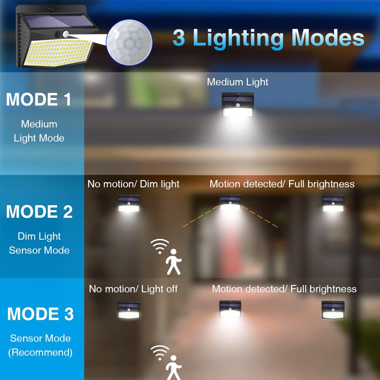Solar Lights Outdoor, [ 8 Pack/138LED ] Solar Motion Sensor Light Outdoor with 3 Lighting Modes Wireless Waterproof Solar Wall Lights Solar Security Lights for Fence Yard Garden Deck Garage