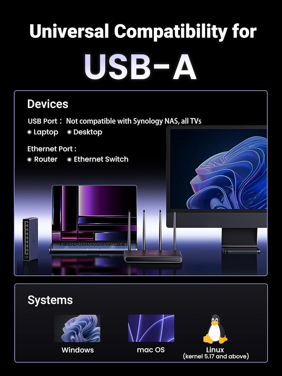 UGREEN USB to Ethernet Adapter 2.5Gb, Aluminum, USB 3.0 to RJ45 Computer Network Internet LAN Ethernet Dongle for Laptop, Compatible for MacBook Air/Pro, XPS, Windows, macOS