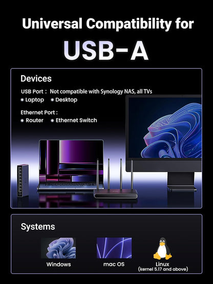 UGREEN USB to Ethernet Adapter 2.5Gb, Aluminum, USB 3.0 to RJ45 Computer Network Internet LAN Ethernet Dongle for Laptop, Compatible for MacBook Air/Pro, XPS, Windows, macOS