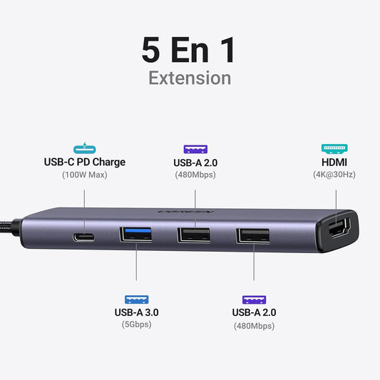 UGREEN Revodok USB C Hub, 5-in-1 USB C Adapter with 4K HDMI, 100W Power Delivery, 3 USB A Data Ports, Multiport USB Hub for MacBook Pro/Air, iPad Pro, Surface, XPS, Thinkpad, Galaxy and More, Gray - PuriLite