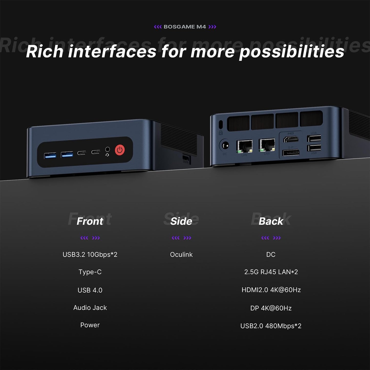 BOSGAME P3 Lite Mini PC, AMD Ryzen 7 6800H Mini Computers, 24GB DDR5, 1TB PCIe SSD, 4K Triple Display & USB4, Dual 2.5G LAN & Wi-Fi 6E & BT5.2, Desktop Computers for Gaming, Office, Design