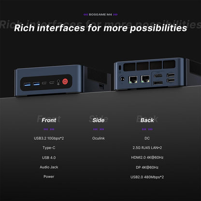 BOSGAME P3 Lite Mini PC, AMD Ryzen 7 6800H Mini Computers, 24GB DDR5, 1TB PCIe SSD, 4K Triple Display & USB4, Dual 2.5G LAN & Wi-Fi 6E & BT5.2, Desktop Computers for Gaming, Office, Design