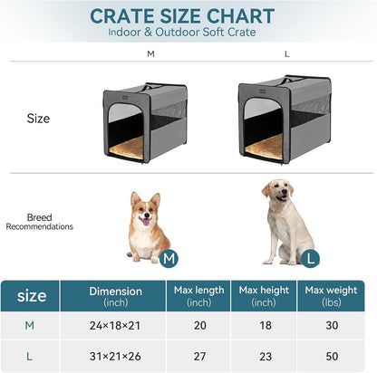 PETSFIT Soft Sided Dog Crate, Travel Dog Crate - 19 Inch Lightweight, Roomy, Easy to Set Up, Sturdy Portable Dog Kennel with Thick Mat, Navy Blue