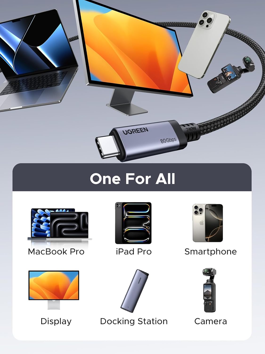 UGREEN USB C to USB C Cable 240W USB4 Gen4 80Gbps Premium 16K Dual 8K Triple 4K Display PD3.1 Type C Fast Charging Compatible with USB C Monitors, MacBook Pro, iPad Pro, iPhone 16 Pro Max, 1M