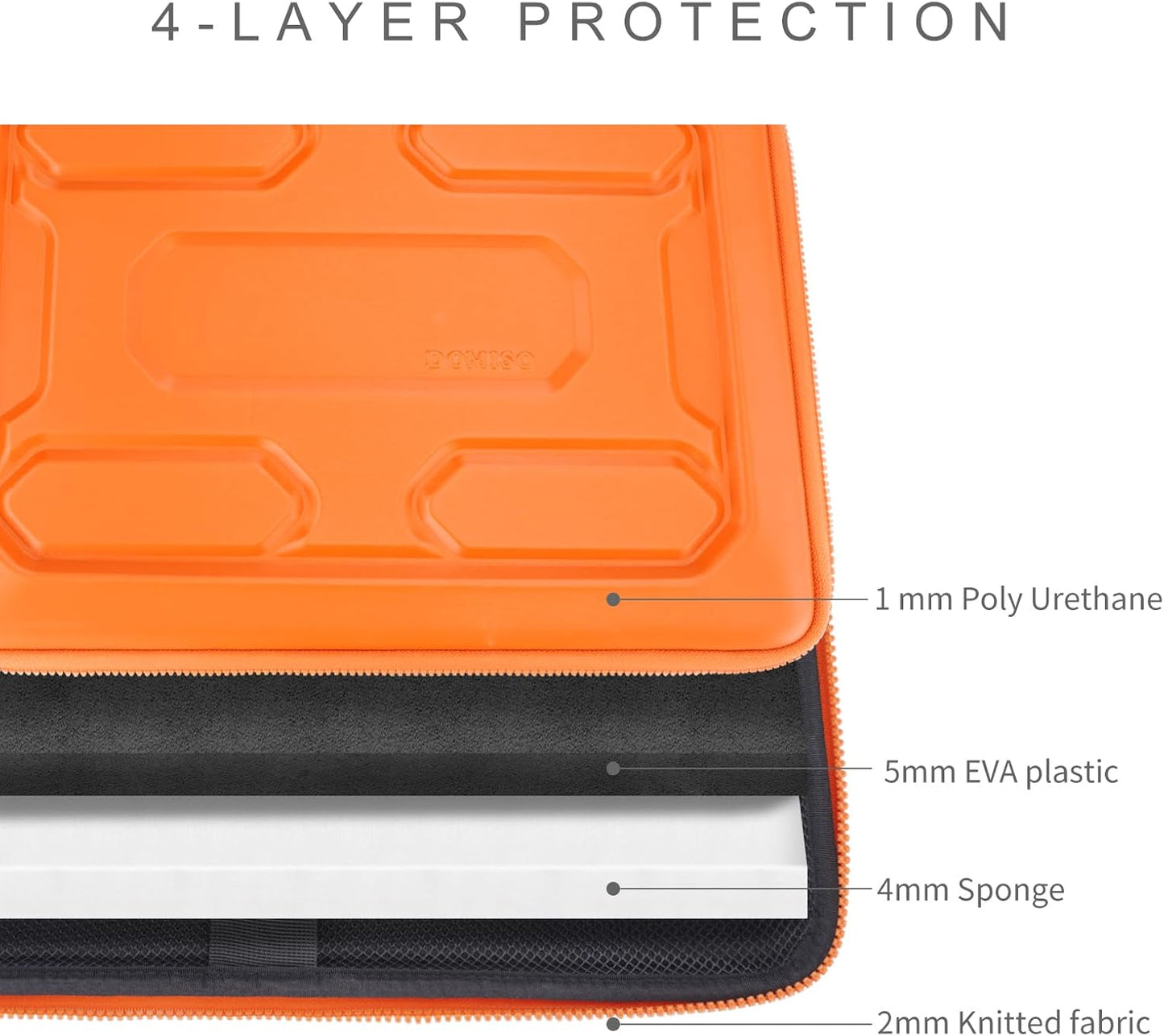 DOMISO 15.6 inch Laptop Sleeve with Handle Protective Shockproof Waterproof EVA Case for 15.6" Yoga 720 IdeaPad 310 320 ThinkPad T570/Legion 5 Gen 6/HP Envy 15/15.6" Notebooks, Dark Blue