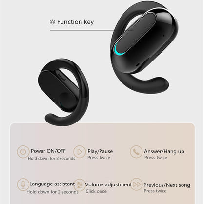 Open Ear Headphone,5.3 Bluetooth Headset for Cell Phones Wireless Earpiece Single Headset 15Hrs Talking with Noise Cancelling Mic Handsfree Earbud for iPhone Android Laptop Trucker Driver(Black)