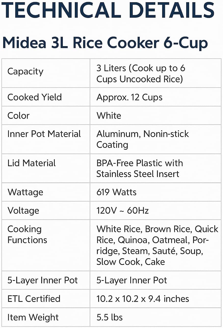 Midea 3L Rice Cooker 6-Cup, Multi-Function Electric Cooker, Non-Stick 5-Layer Inner Pot 2.00mm, 11 Cooking Programs, Quick Rice, Slow Cook, Steamer, Food Warmer, Small Rice Cooker for Family, Compact for Countertop, ETL Certified, White, CRD30LB3APW